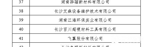 喜訊 湖南江海獲評2021年“小巨人”企業(yè)稱號(hào) 喜訊 湖南江海獲評2021年“小巨人”企業(yè)稱號(hào)